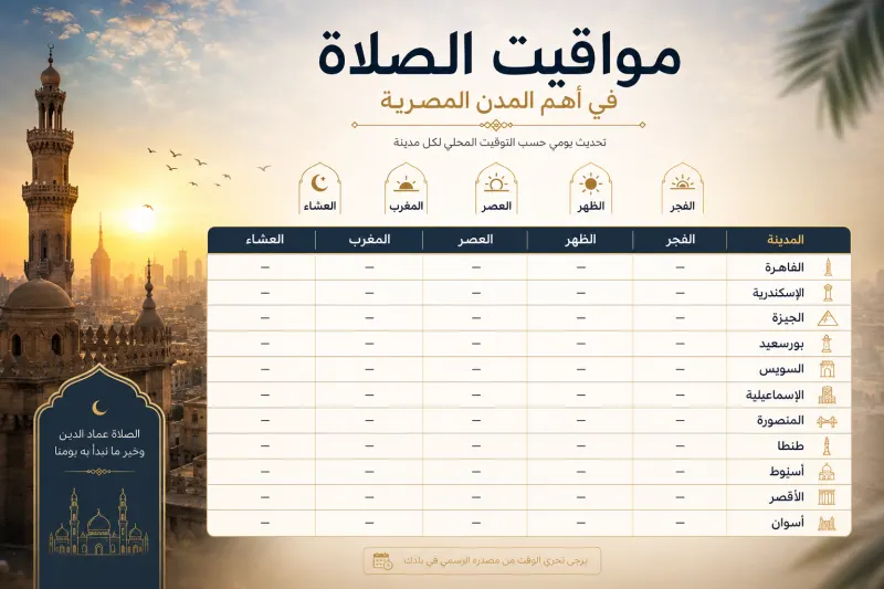 مواقيت الصلاة اليوم